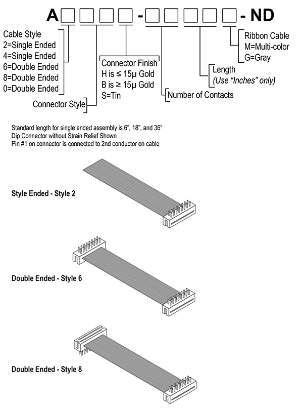 A6MMS-2436M TE Connectivity AMP Connectors  Assemblaggi di cavi